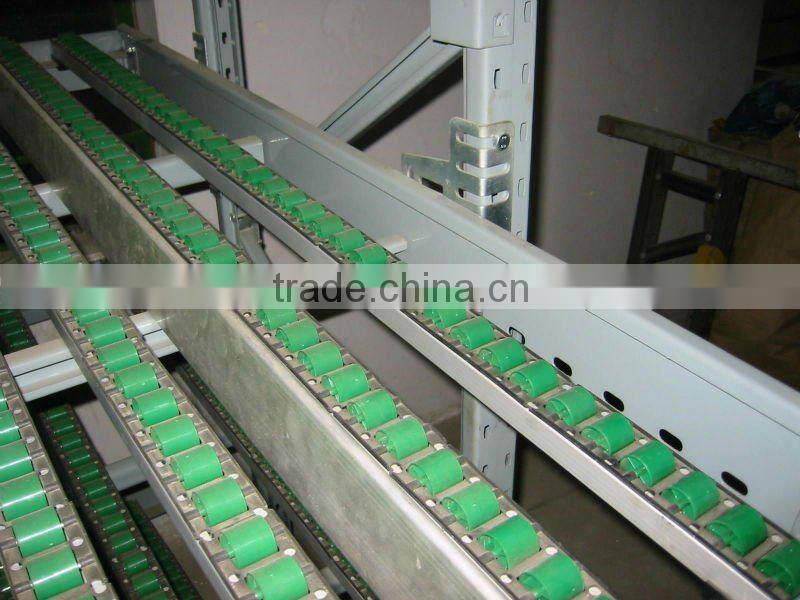 Warehouse roller rack