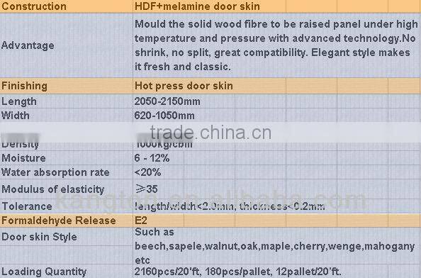 Reliable quality HDF melamine door skin--KT7
