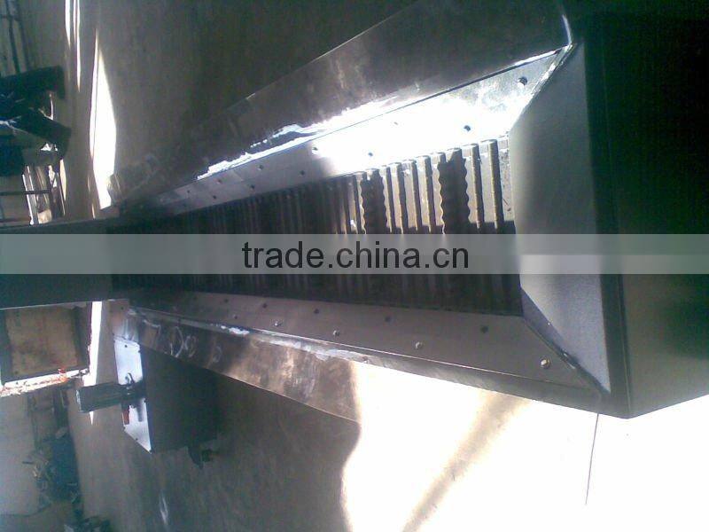 price advantage for scraps-excluding chain series