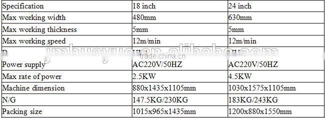 650mm/24inch FLM-A Spot UV coating machine