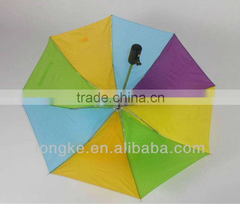 21"*8K auto open&closed 2 fold umbrella