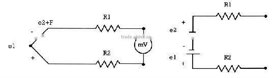 CSA approved CK-TC016 Thermocouple