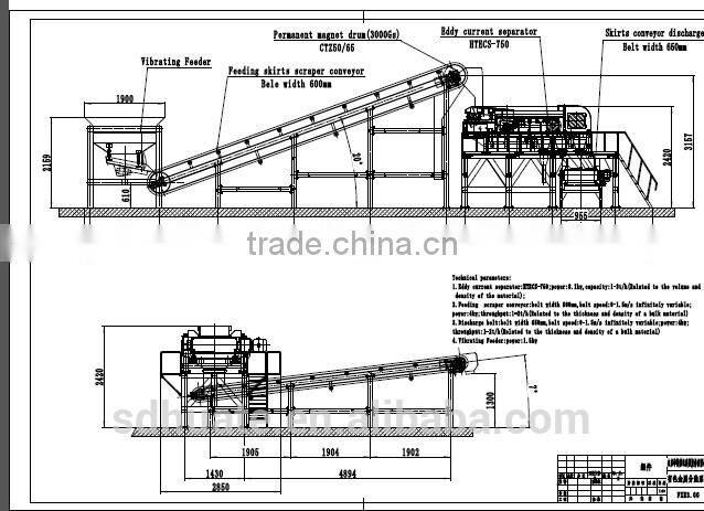 Recovery of non-ferrous metals : Eddy current separator recycling machine cooper scrap