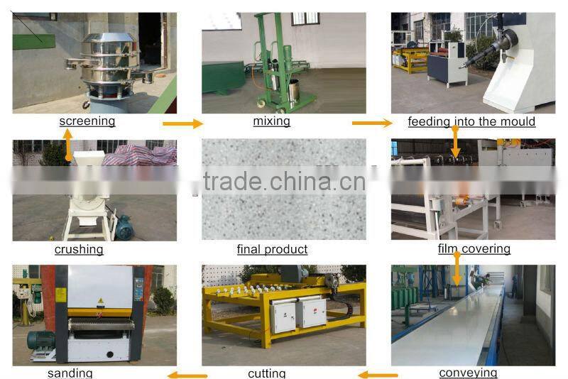 2015 China Famous Brand Artificial Marble Making Machine