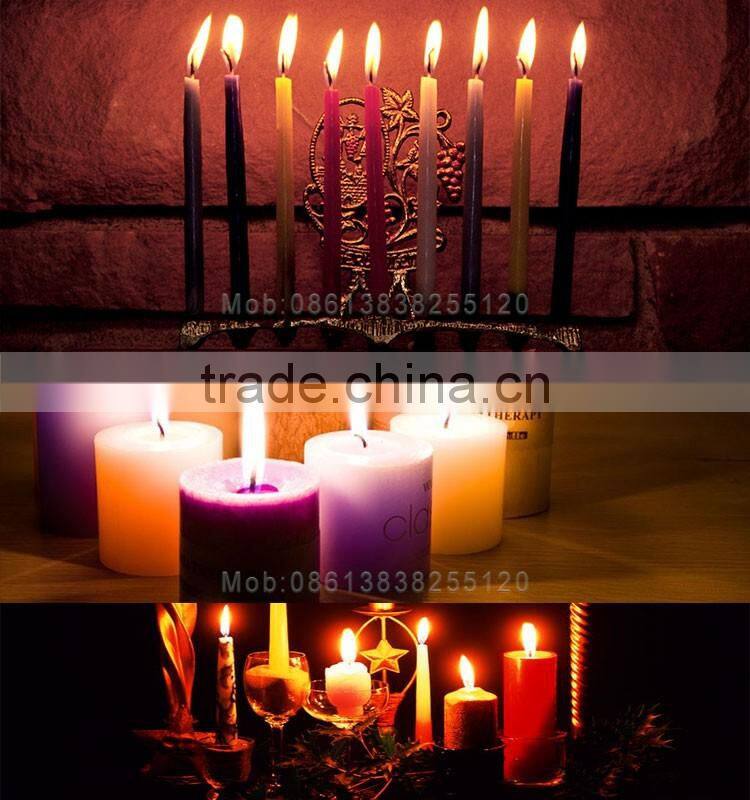 Machine Manufacturer Candle Wick Machine price