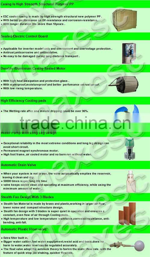 Cold Room Cheap Evaporative Cooling System Swamp Air Cooler