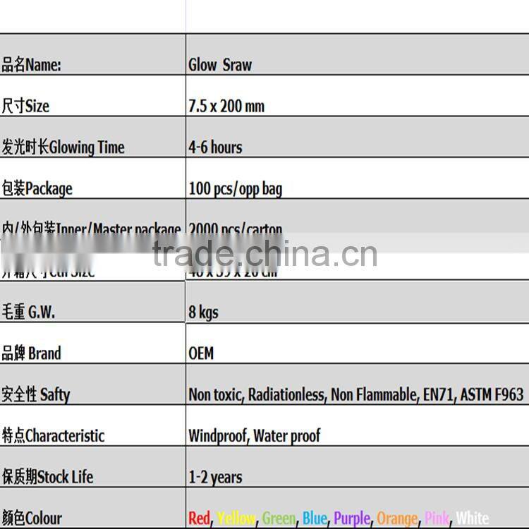 7.5 x 200 Events & Party Supply ECO PP Glow in the Dark Glow Straw (EN71, ASTM F963)