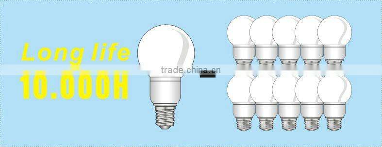 t2 protective global energy saving lamp