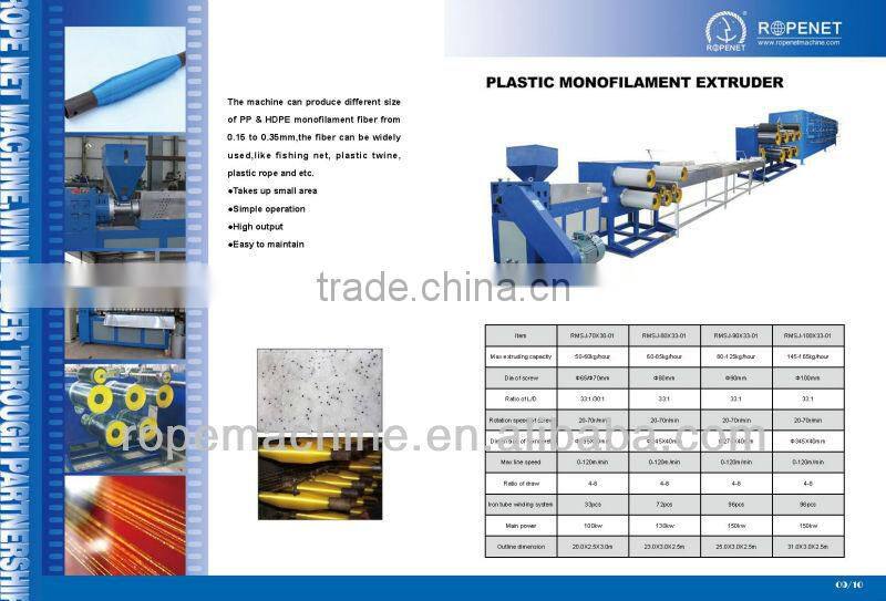 PP FILM ROPE MACHINE PP BALER TWINE MACHINE: https://youtu.be/UcEle1qTo5s