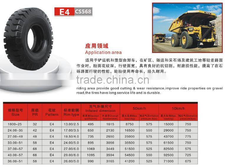 Rock star Supreme Extra Tread Mining Port 18.00-33 1800-33 otr tire E4 pattern