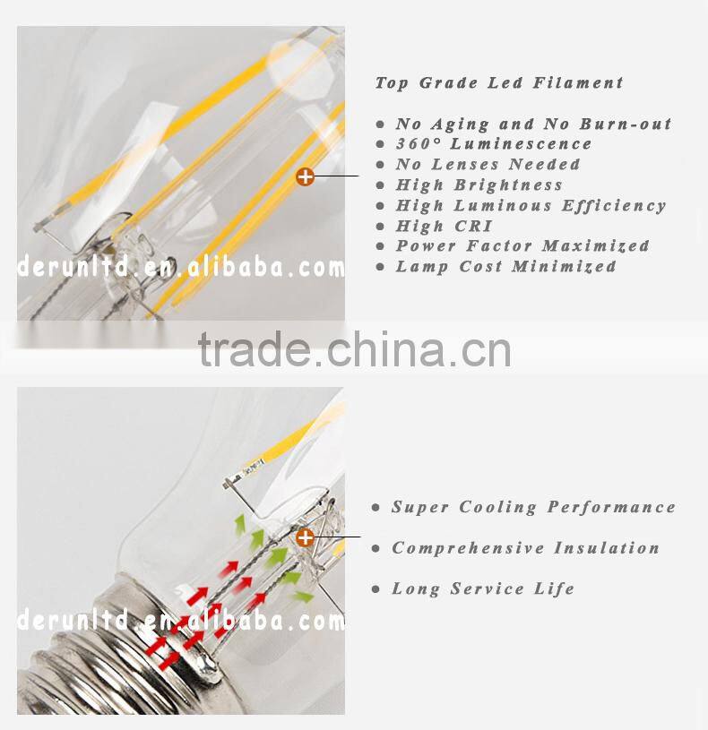 Led Vintage Bulb Clear Glass Warm White G80 G95 G125 4W 8W E27 Led Light