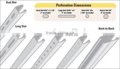 ASTM Steel Strut Channel C Channel U Channel