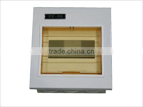 inside distribution box,outside power distribution cabinet, electric closet in the room