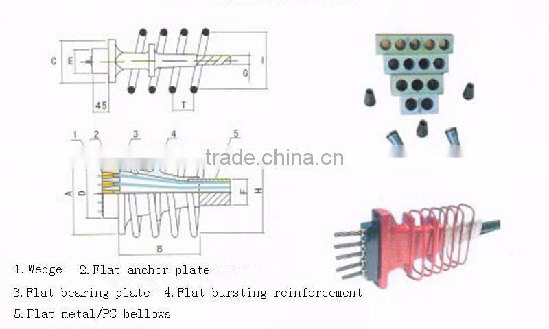 Prestressed Concrete One Hole Anchor Barrel