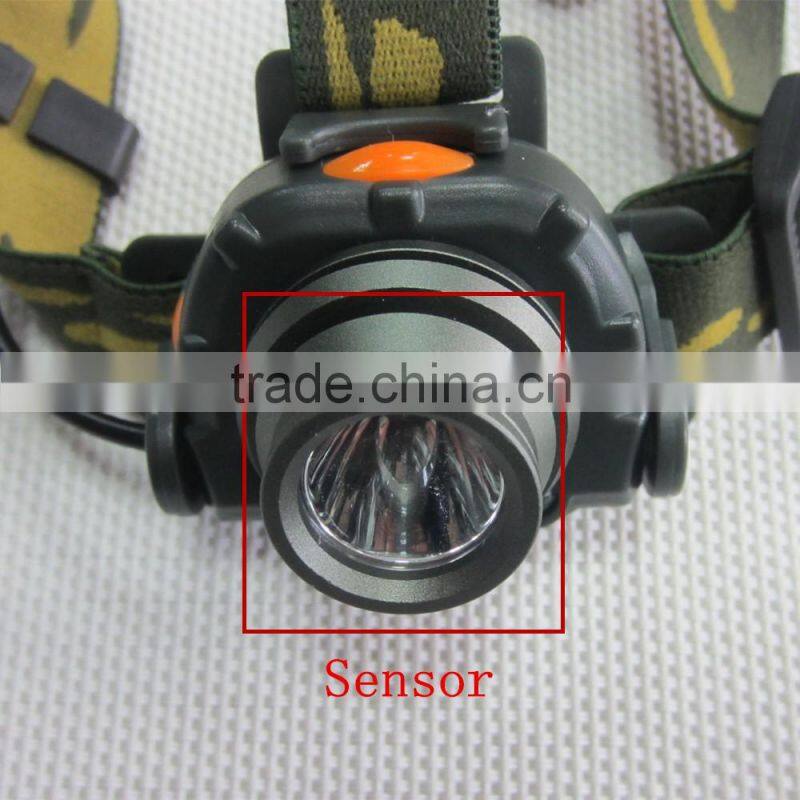 High-quality Motion Sensor Head Torch Lamp Light