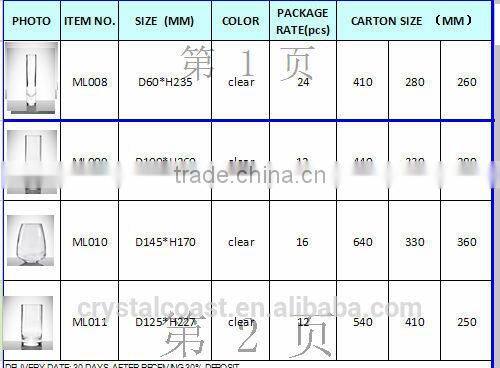 Glass cone Tealight Holder/Crystal Tealight Holder/Candle holder votive
