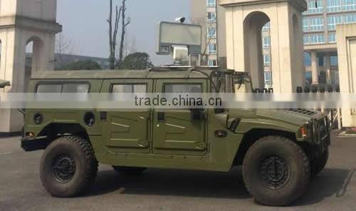1500M Vehicle-mounting Long Range Directional Acoustic Device for security forces