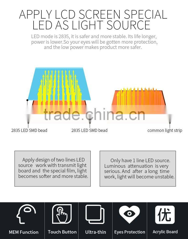 A4 LED copy board, No Luminous attenuation , thickness is 7mm, good quality.