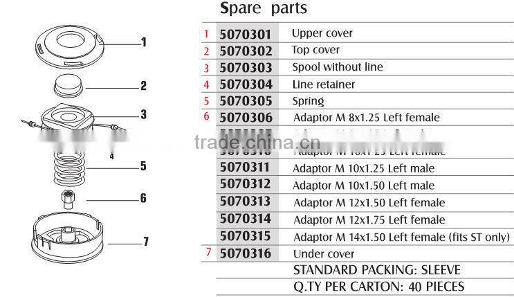 lawn mower spare parts DL-1203