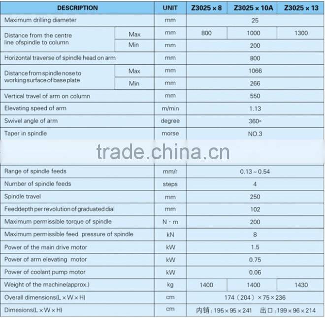 Radial Drilling Machine for full range, dia 25 32 40 50 63 80 100mm
