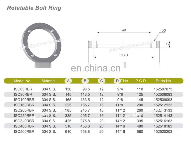 ISO Stainless Steel Vacuum Flanges Vacuum Components Vacuum Pipe Fittings SS304