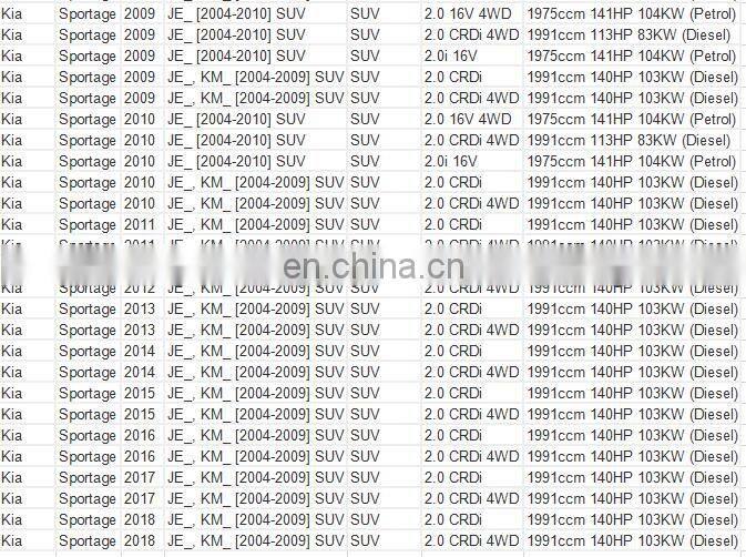 Turbo Turbocharger for Hyun-dai Ki-a Sportage OEM 57886-5003S 28231-27400 7 5886-0003 578865003S 2823127400 7 58860003