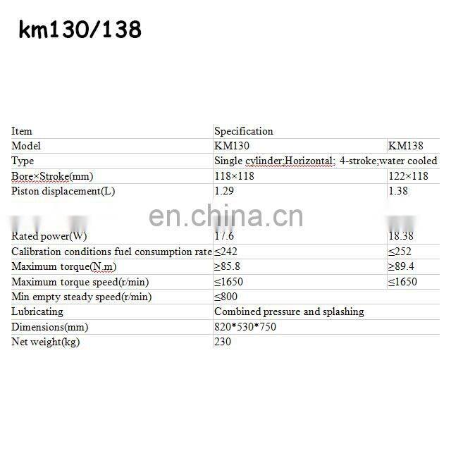 165F Single-cylinder Horizontal 4-stroke diesel engine