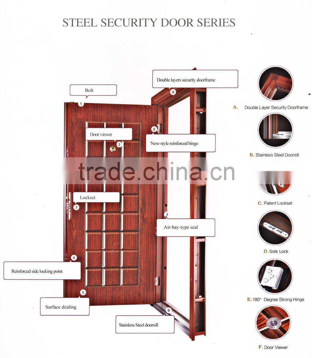 cold rolled steel security door made in China