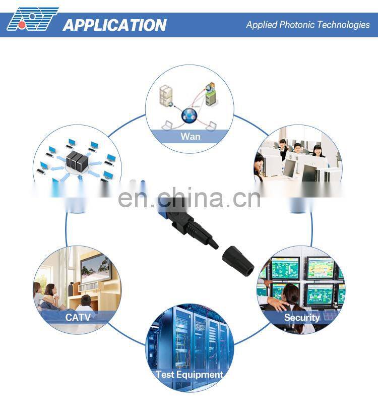 fiber optic SC fast connector quick connector assembly