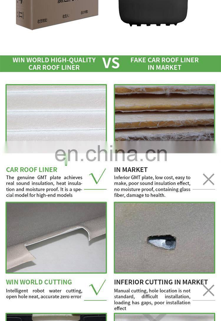 2020 Car and Bus Headliner Fabric or Auto Roof Fabric or Ceiling Fabric For Hyundai IX35