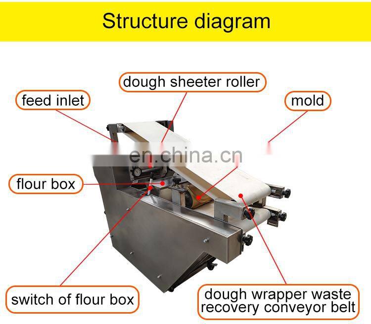 china factory best semi automatic tortilla roti making machine by discount