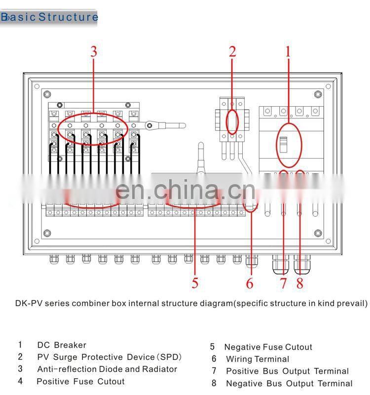 IP65 Cold pressed steel PV Array 4ways~52ways Dc junction box PV combiner box