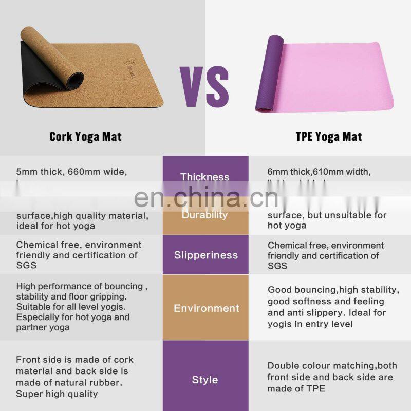 Eco Friendly 5mm Natural Cork and Rubber Yoga Mat