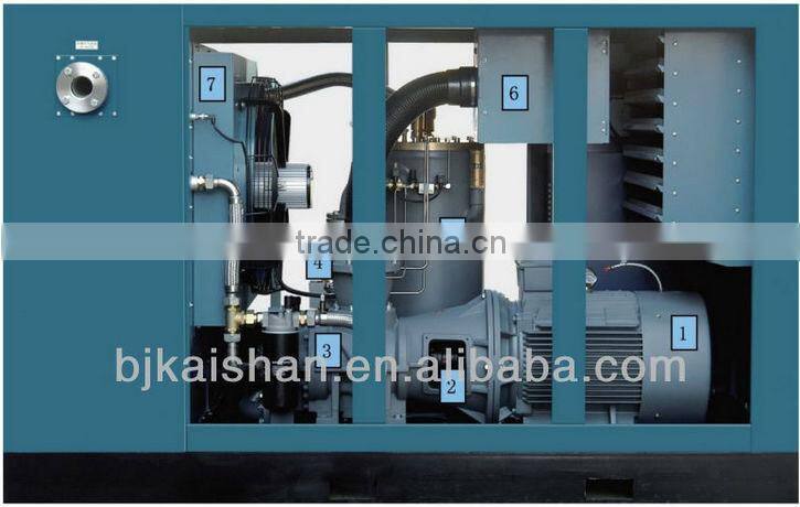 Economic Crazy Selling electric screw air compressor unit