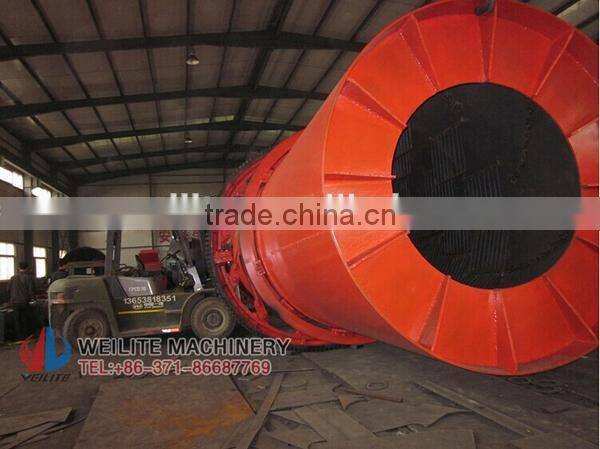 Industry Limestone Drum Dryer / Limestone Drum Dryer