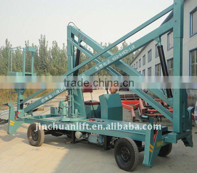 GTBZ-13 jinchuan brand