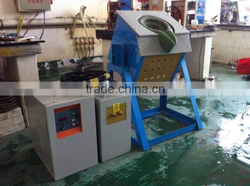 furnace for melting copper