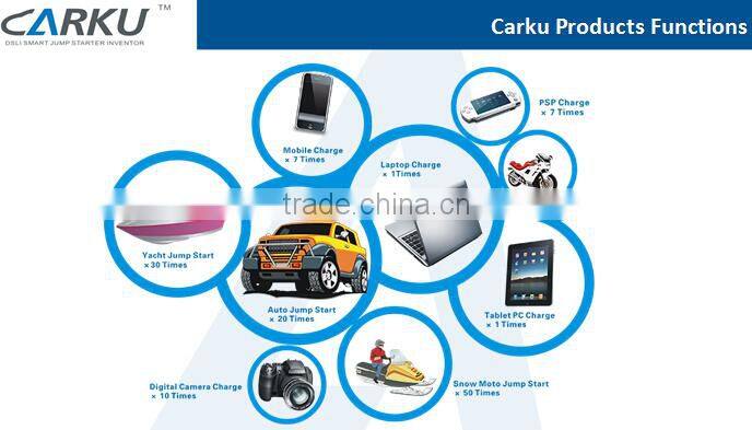 6000mAh auto mini car jump starter with USB charge cable