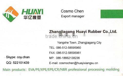 Elliptical Trainers and Treadmill equipments usage flooring mat
