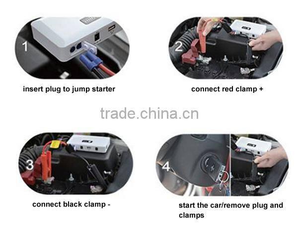 8000mah Multi-function Car Emergency 12v power supply power tool