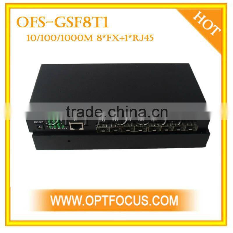 gigabit rack-mounted unmanaged ethernet switch