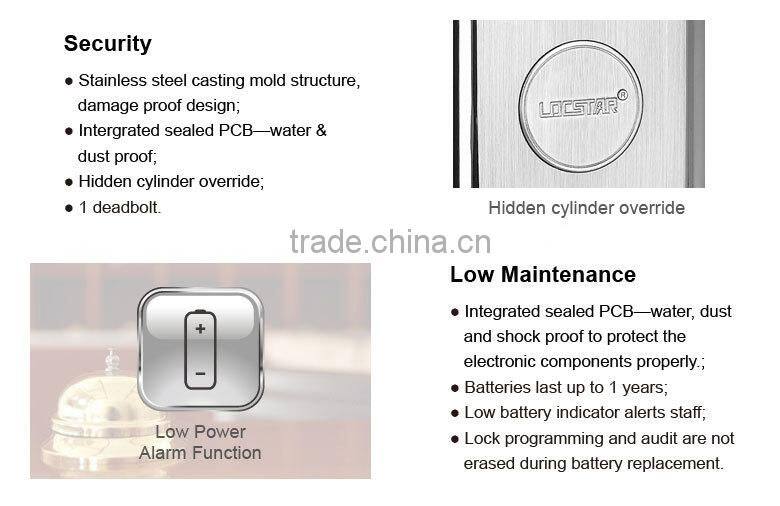 LSD8101 Smart MF Hotel Management Lock
