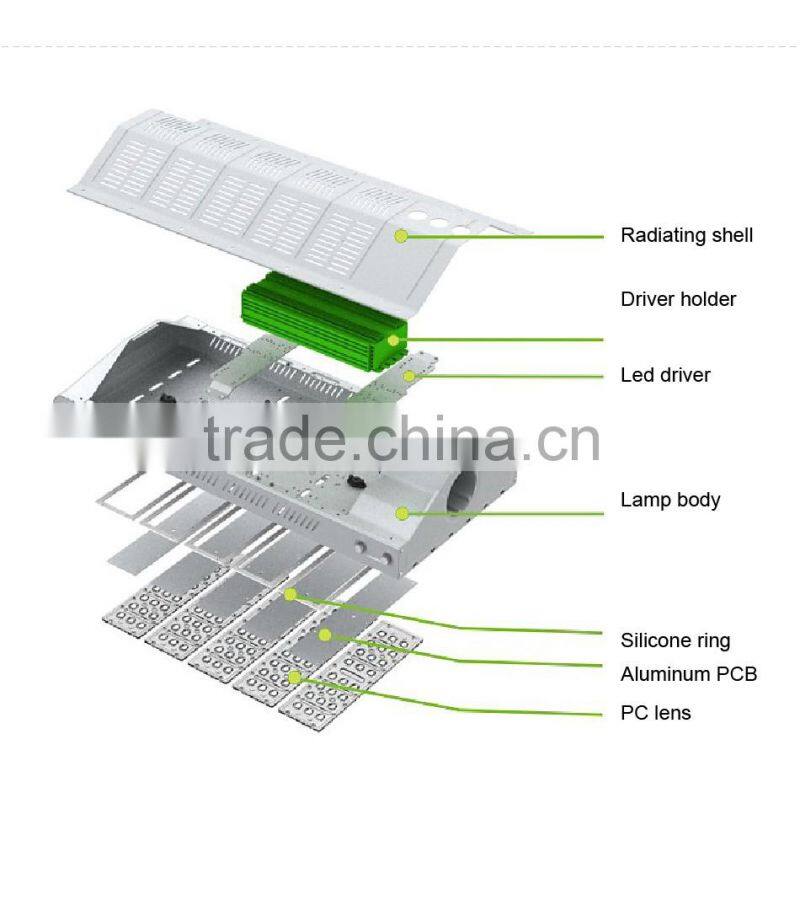100-140lm/W, Lens Kit for Different Beam Angle, Meanwell Driver, CE Rohs Approved, 150W Street Lighting LED