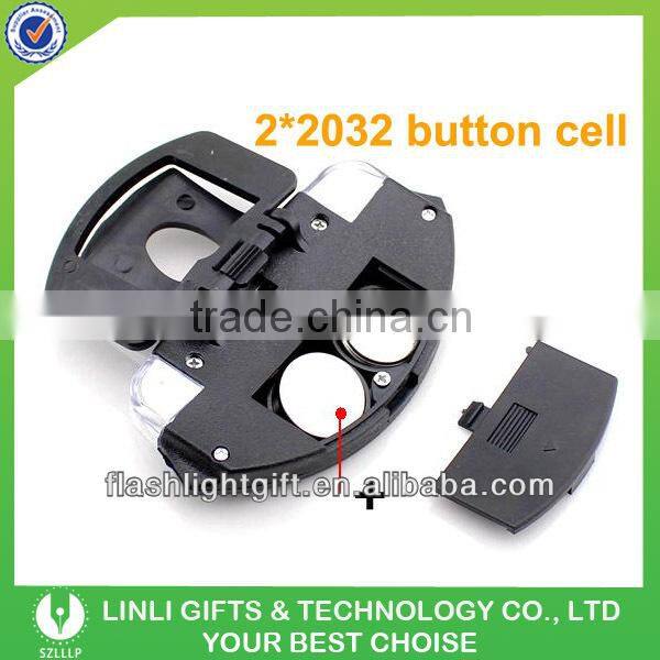 Led Adjustable Plastic Cap Lamp