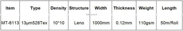 Basalt Fiber Fabric Mesh 10*10 110gsm