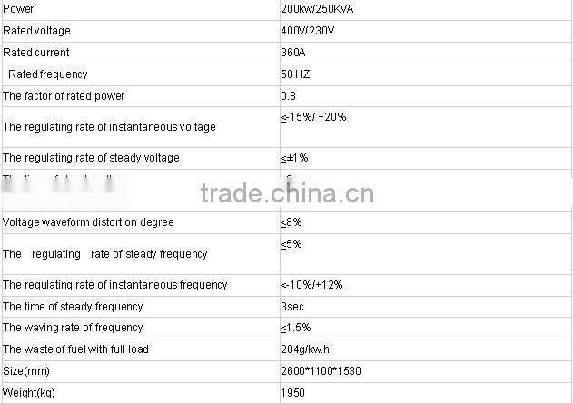 220V 50HZ Volvo diesel generators