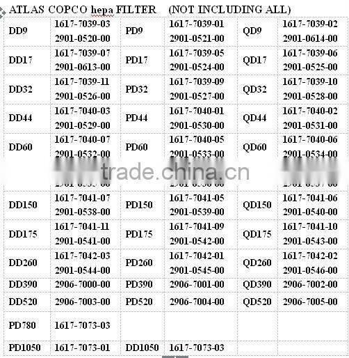 atlas copco inline filter DD120 PD120 QD120