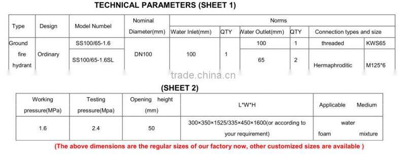 Outdoor landing fire fighting hydrant/fire fighting equipment