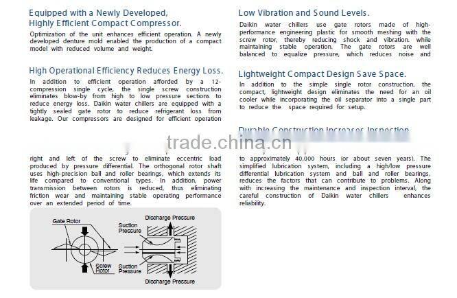daikin air cooled water chiller - Heat pump type