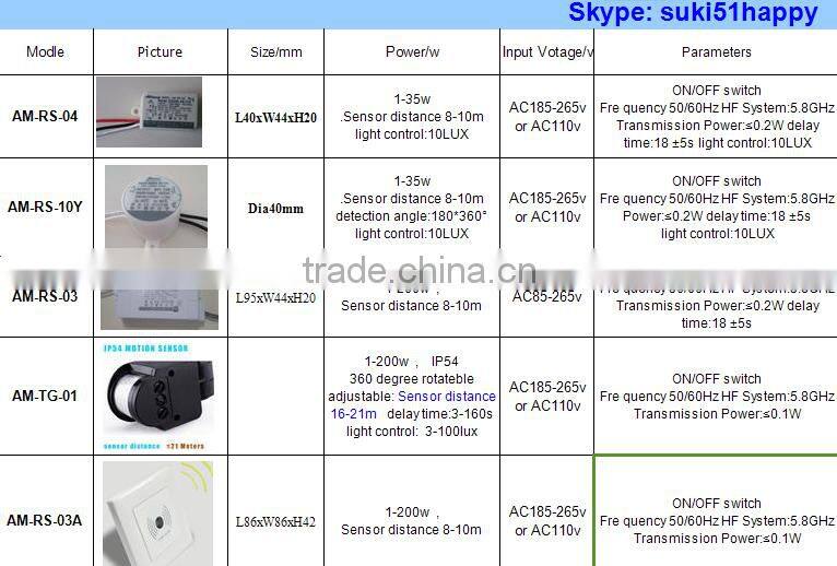Microwave motion sensor switch 5.8GhZ auto sensor on off twilight sensor AC220V